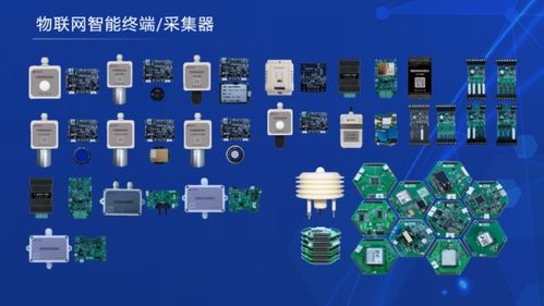 北京葉帆易通科技 垂直行業(yè)物聯(lián)網(wǎng)軟硬件定制服務專家亮相iote物聯(lián)網(wǎng)展