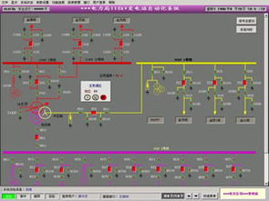 力控FcPower V5.0 新一代電力監(jiān)控組態(tài)軟件的技術(shù)開(kāi)發(fā)與應(yīng)用